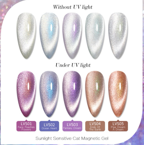 SUNLIGHT SENSITIVE / OJO DE GATO 6 ML - NARANJA